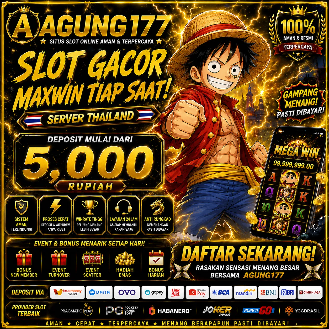 AGUNG177 Banner